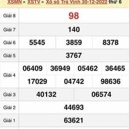 xổ số thứ sáu trà vinh