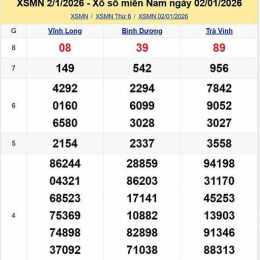 xổ số thứ sáu tuần này