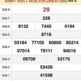 xổ số thứ sáu vĩnh long hàng tuần