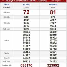 xổ số thứ tư ngày hôm qua