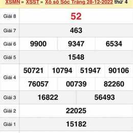 xổ số thứ tư sóc trăng