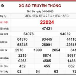 xo so thu5
