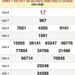 xổ số thừa thiên huế chủ nhật