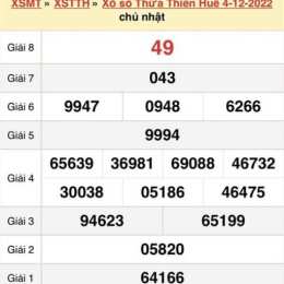 xổ số thừa thiên huế thứ hai hàng tuần