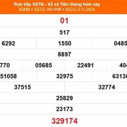 xổ số tiền giang 11 tháng 1