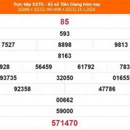 xổ số tiền giang 14 tháng 6