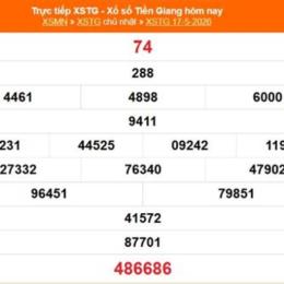 xổ số tiền giang 17 tháng 5