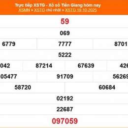 xổ số tiền giang 19 tháng 10