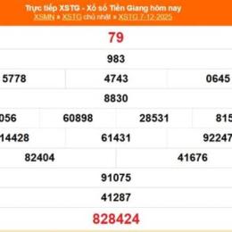 xổ số tiền giang 21 tháng 12