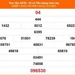 xổ số tiền giang 21 tháng 6