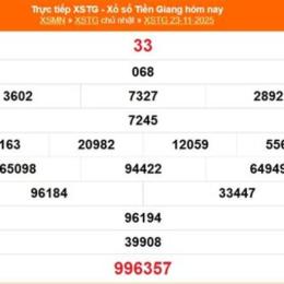 xổ số tiền giang 23 tháng 11