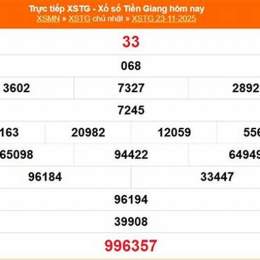 xổ số tiền giang 23 tháng 8