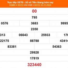xổ số tiền giang 24 tháng 5
