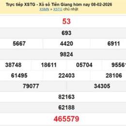 xổ số tiền giang 25 tháng 1