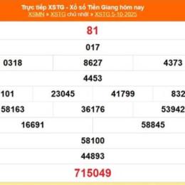 xổ số tiền giang 26 tháng 10