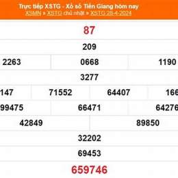 xổ số tiền giang 28 tháng 12