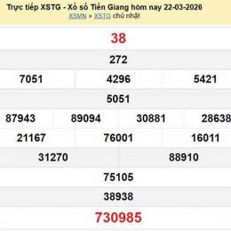 xổ số tiền giang 29 tháng 03