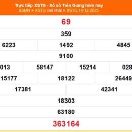 xổ số tiền giang 30 ngày