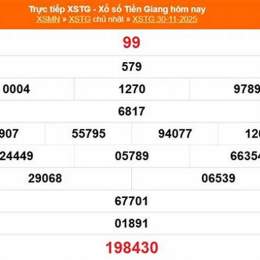 xổ số tiền giang 30 tháng 11