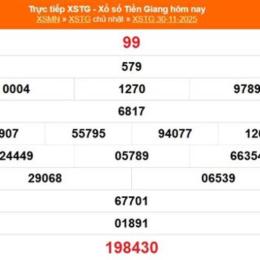 xổ số tiền giang 30 tháng 8
