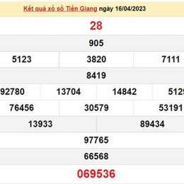 xổ số tiền giang 30 tuần