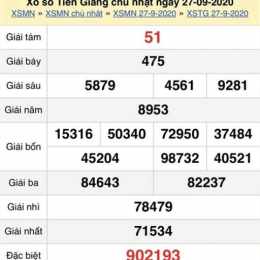 xổ số tiền giang chủ nhật hàng tuần