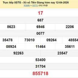 xổ số tiền giang ngày 12 tháng 04