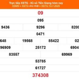 xổ số tiền giang ngày 13 tháng 9