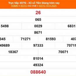 xổ số tiền giang ngày 14 tháng 6
