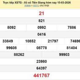 xổ số tiền giang ngày 15 tháng 2