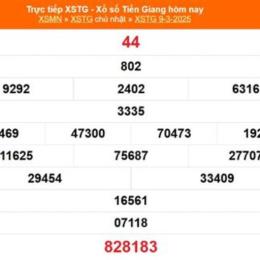 xổ số tiền giang ngày 16 tháng 8