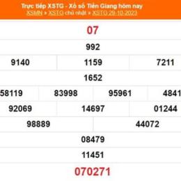 xổ số tiền giang ngày 29 tháng 03