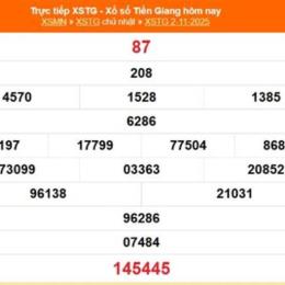 xổ số tiền giang ngày 30 tháng 11