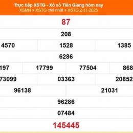 xổ số tiền giang ngày 30 tháng 8