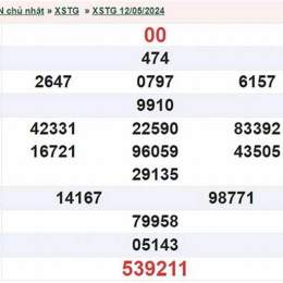 xổ số tiền giang tuần rồi ba đài