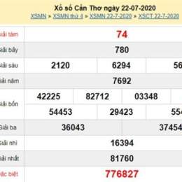 xổ số tỉnh cần thơ