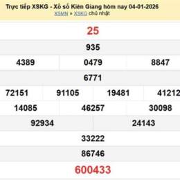xổ số tỉnh kiên giang