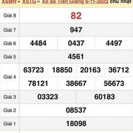 xổ số tỉnh tiền giang