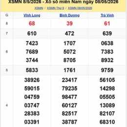 xổ số tổng hợp miền bắc