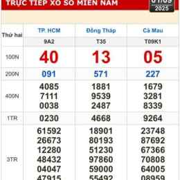 xổ số tp hcm hôm nay