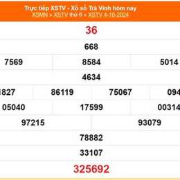 xổ số trà vinh 10 tháng 7