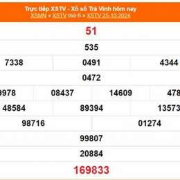 xổ số trà vinh 11 tháng 9