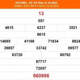 xổ số trà vinh 17 tháng 7