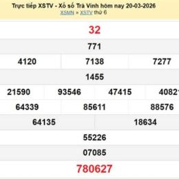 xổ số trà vinh 20 tháng 03