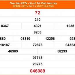 xổ số trà vinh 24 tháng 04