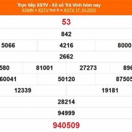 xổ số trà vinh 24 tháng 10