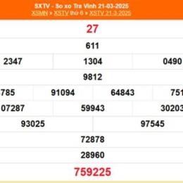 xổ số trà vinh 25 tháng 09