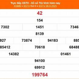 xổ số trà vinh 26 tháng 6