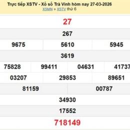 xổ số trà vinh ngày 27 tháng 03