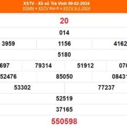 xổ số trà vinh ngày 28 tháng 8